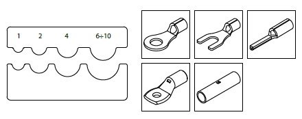 SZCZYPCE DO ZAC.K.KABL.N-IZOL.RUR.0,5-10 BM S.P.A.