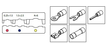 SZCZYPCE DO ZACISK.K.KABL.IZOL.0,25-6MM2 BM S.P.A.