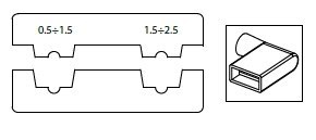SZCZYPCE DO ZACISK.K.KABL.KĄT.0,5-2,5MM2 BM S.P.A.
