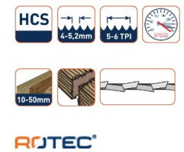 Wysokiej jakości brzeszczot do wyrzynarki Rotec DC365, idealny do cięcia miękkiego drewna, paneli i płyty wiórowej
