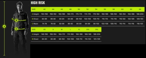 rozmiarowka sir safety