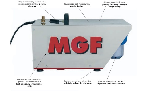 pompa do zamgławiania wysokociśnieniowego przyłącza instalacji system nawilżania