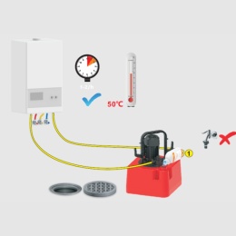 jak odkamieniać instalację przy użyciu pompy MGF